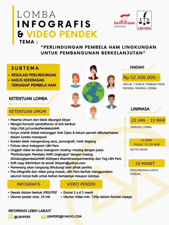 Lomba Infografis & Video Pendek